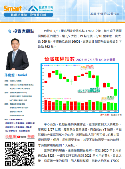 17463魔咒形成：台股的未來