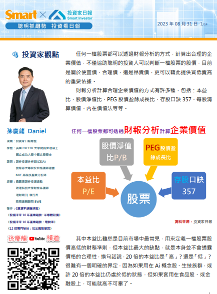 銅箔基板的台燿(6274)還能上車嗎？財報分析找答案