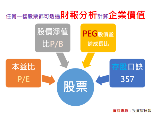 台燿(6274)再度亮燈漲停：你賺到了嗎？
