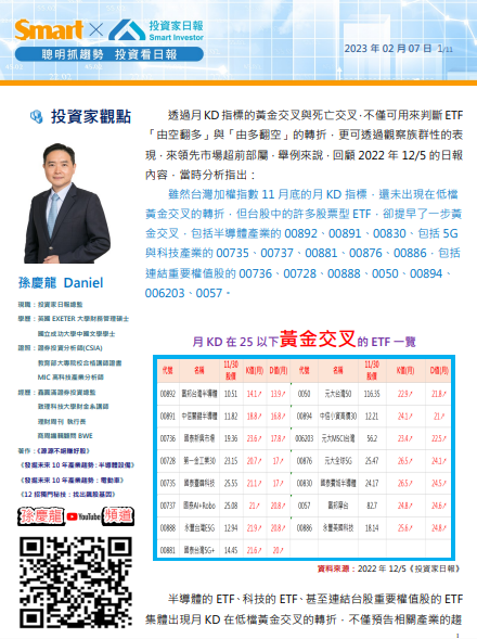 當別人在落井下石，半導體ETF正在快速轉強中