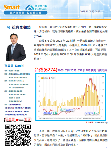 利空新聞要反著看：以台燿(6274)為例