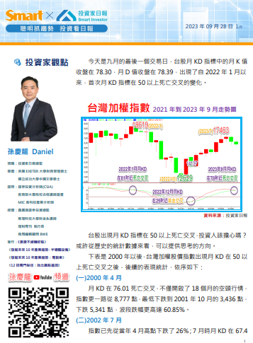 台股月KD指標死亡交叉，你該擔心嗎？