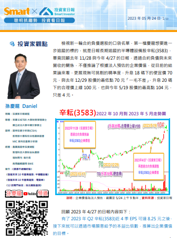 辛耘(3583)一毛不差，不可思議的財報分析