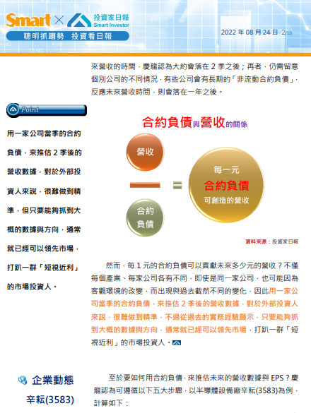 打趴一群「短視近利」的投資人，以辛耘(3583)為例