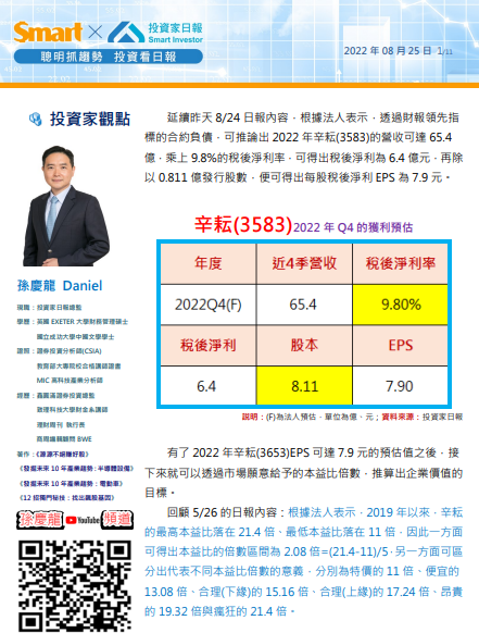 無可挑剔的精準度：終於等到辛耘(3583)的特價
