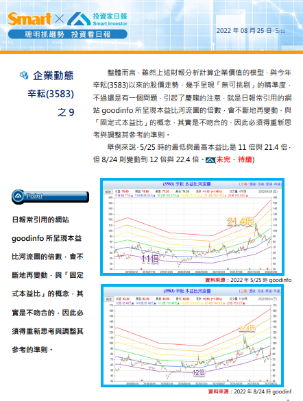 不再參考Goodinfo台灣股市資訊網
