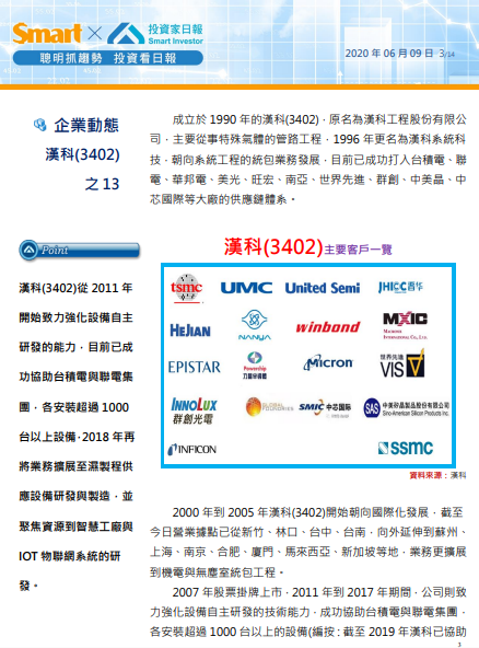 漢科(3402)長線投資價值不容忽視!