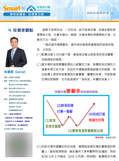 完美四部曲：空翻多
