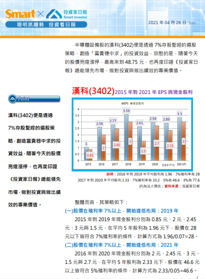 即將完美詮釋存股口訣357：漢科(3402)