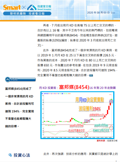 富邦媒(8454)月KD指標：94愛買低賣高
