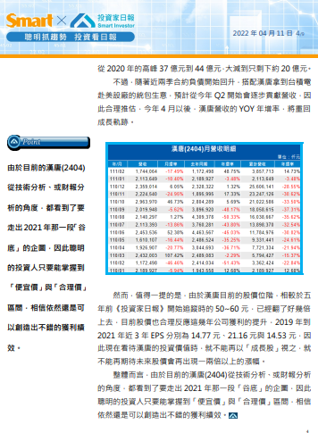 漢唐(2404)合約負債回升：將重回成長軌跡