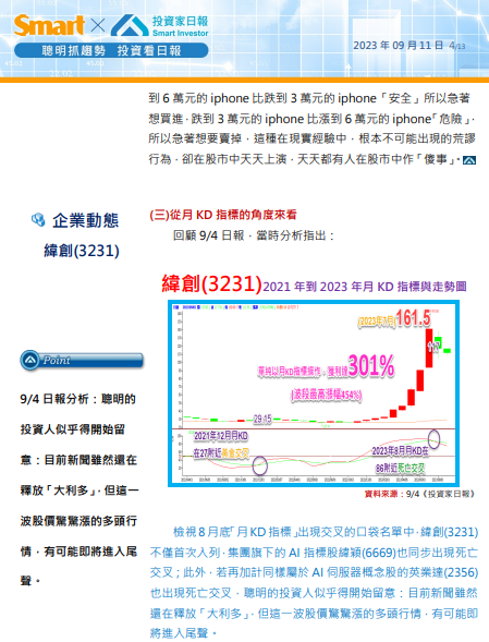 股票套牢該怎麼辦？再以緯創(3231)為例