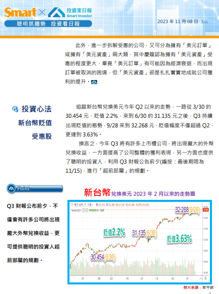 獲利將大跳升的企業：受惠台幣貶值