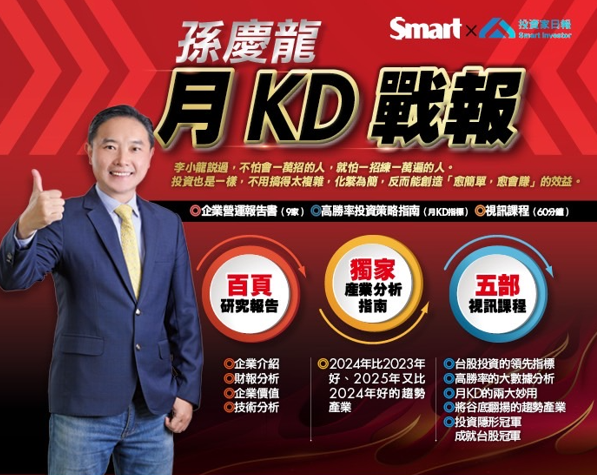 你該害怕台股大跌嗎？