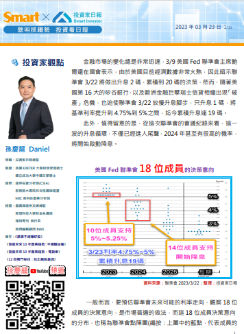 超前部署債券ETF