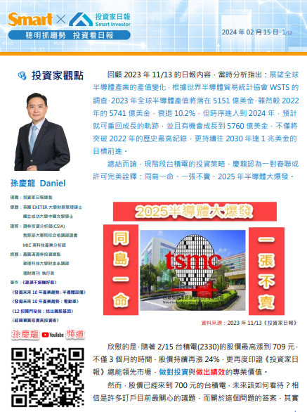 漲破700元後的台積電(2330)