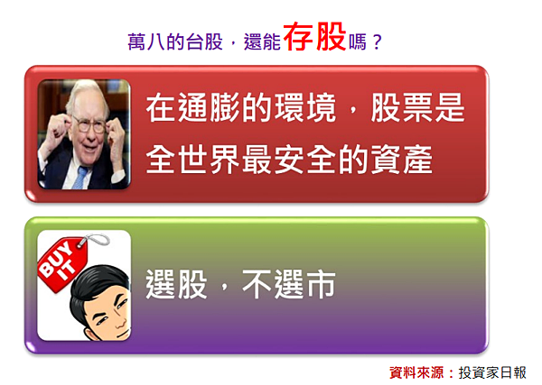 萬八台股，還能存股嗎？