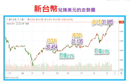 京鼎(3413)將從谷底翻揚