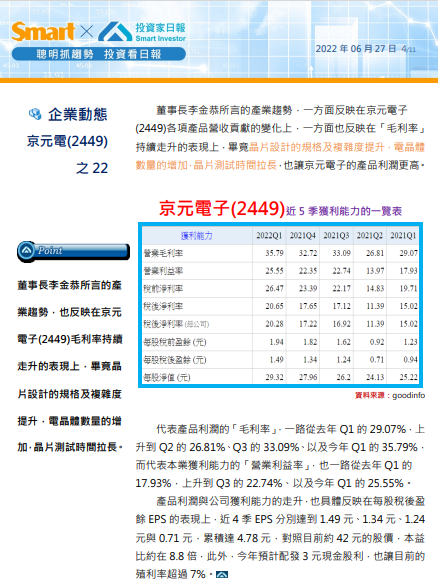 京元電子(2449)登大人，你有觀察到嗎？