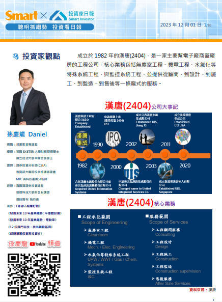 3分鐘看懂漢唐(2404)