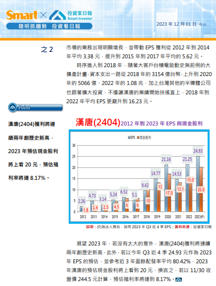 預估殖利率高達8%的漢唐(2404)