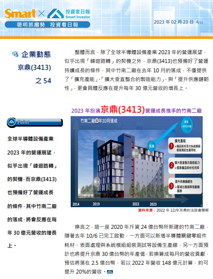 京鼎(3413)將迎接大成長：竹南二廠落成
