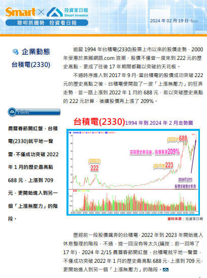 不懂為何有人會放掉創歷史新高的台積電(2330)？