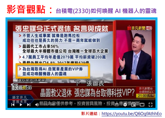 月KD指標黃金交叉：ETF遍地是黃金