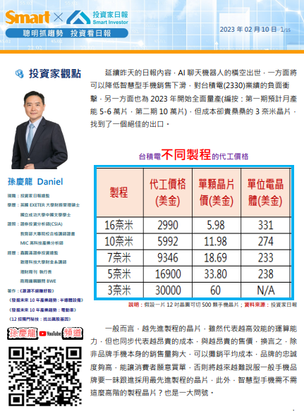 台積電(2330)不同製程的代工價格：搶光光