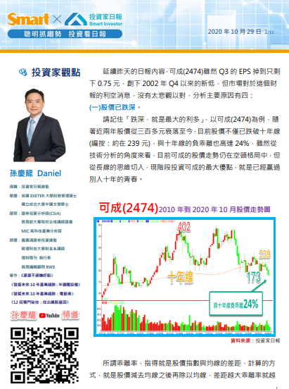可成(2474)與十年線的負乖離