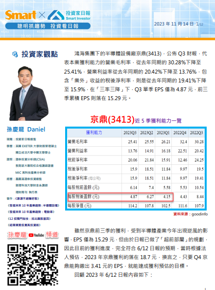 鴻海(2317)暢旺京鼎(3413)
