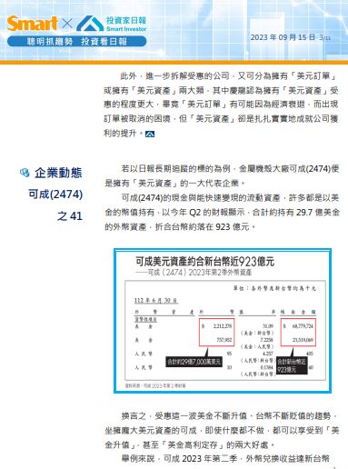 怎能不愛可成(2474)台積電(2330)：台幣貶值受惠