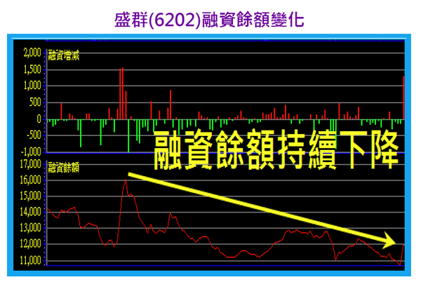 2010-11-16 下午 04-11-58.png