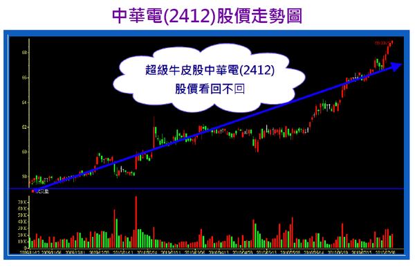 2010-8-20 下午 06-35-01.png
