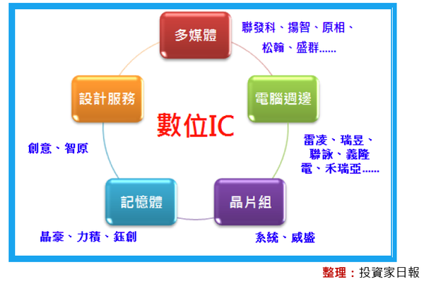 2010-11-15 下午 04-18-46.png