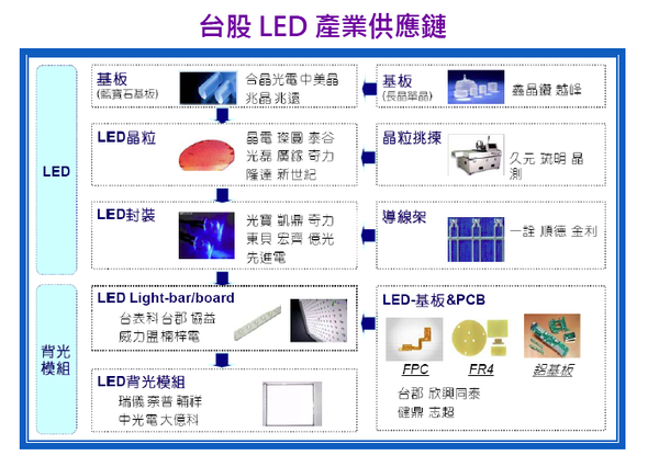 2010-7-6 下午 11-51-17.png