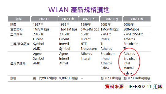2010-4-23 下午 01-25-52.png