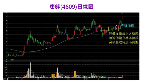 2010-5-6 下午 04-51-00.png