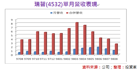 2010-5-24 下午 02-18-45.png