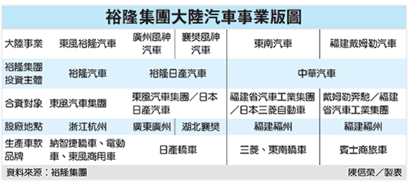 2010-8-2 上午 10-13-51.png