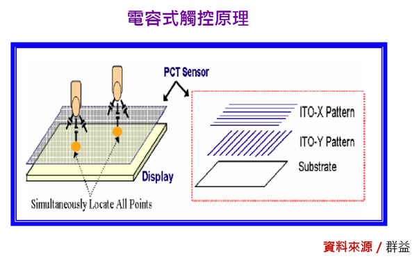 2010-10-13 下午 04-56-58.png