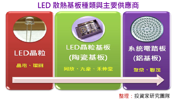 2010-11-12 下午 04-13-41.png