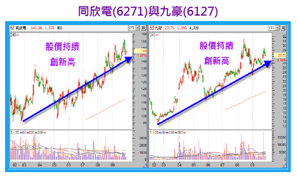 2010-11-12 下午 04-13-56.png