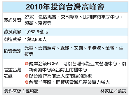 2010-9-21 上午 08-34-57.png