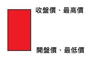 實體紅.jpg