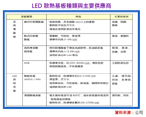 2010-7-6 下午 11-51-47.png