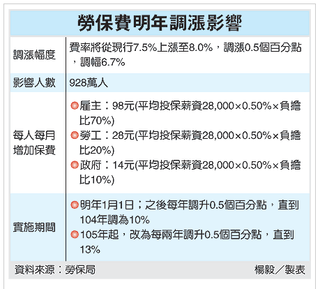 2010-11-15 上午 10-12-21.png