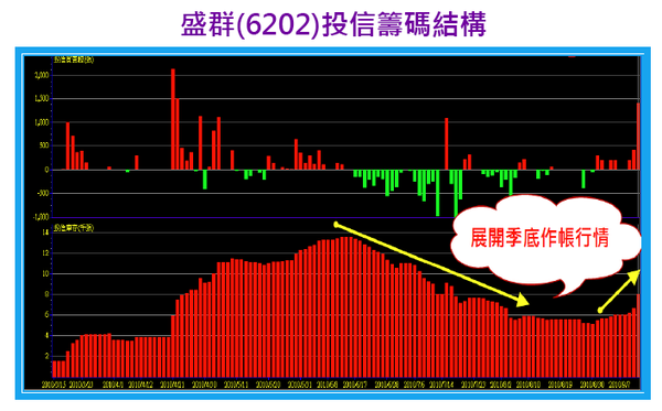 2010-11-16 下午 04-10-28.png
