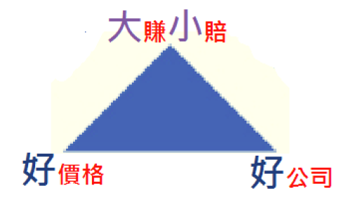 2010-8-9 下午 01-55-18.png