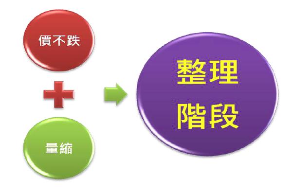 2010-12-28 下午 06-00-04.png
